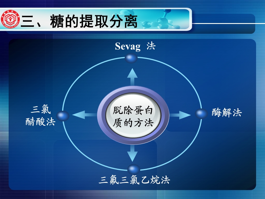 七章二部分课件.ppt_第3页