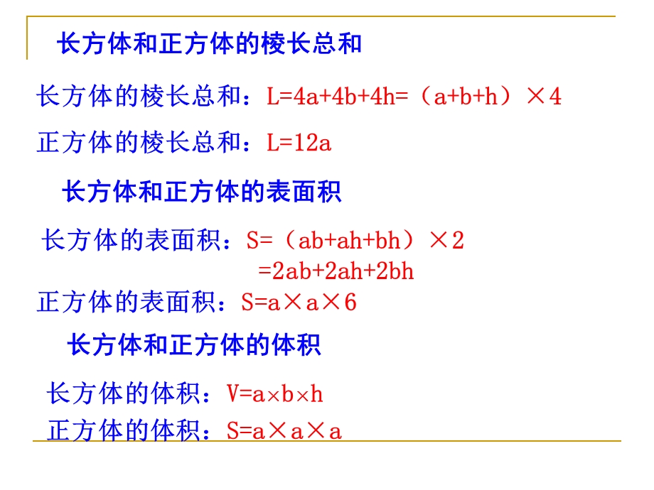 长方体和正方体的总复习资料课件.ppt_第3页