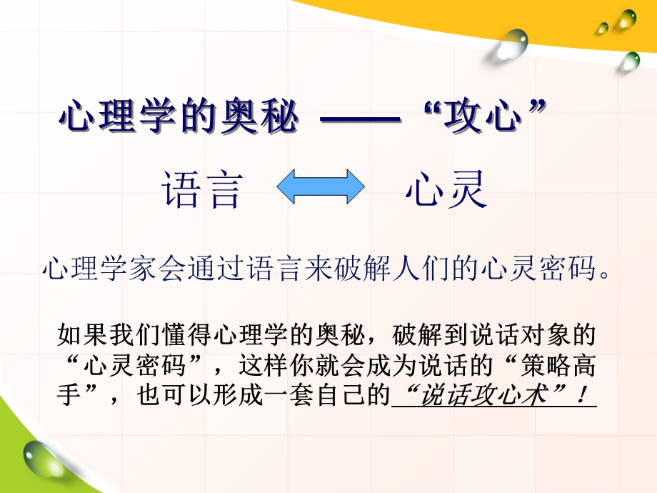 说话心理学专题知识讲座课件.ppt_第3页