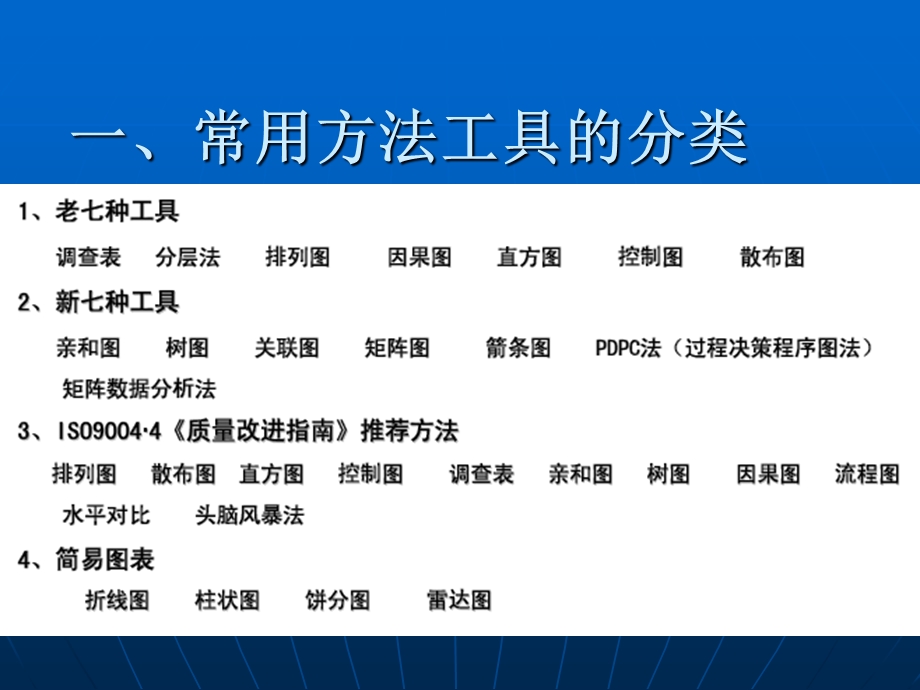 QC工具及数理统计方法课件.ppt_第3页