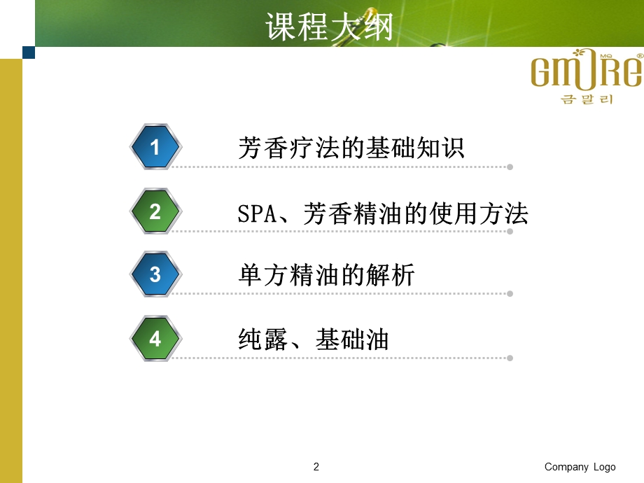 芳香疗法解析课件.ppt_第2页