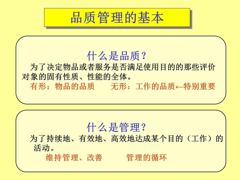 QCC活动讲座之品质管理的基本课件.ppt_第2页