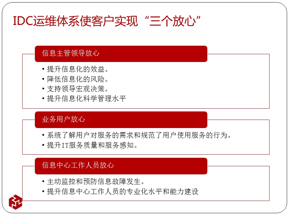 IDC运维管理整体解决方案课件.pptx_第2页