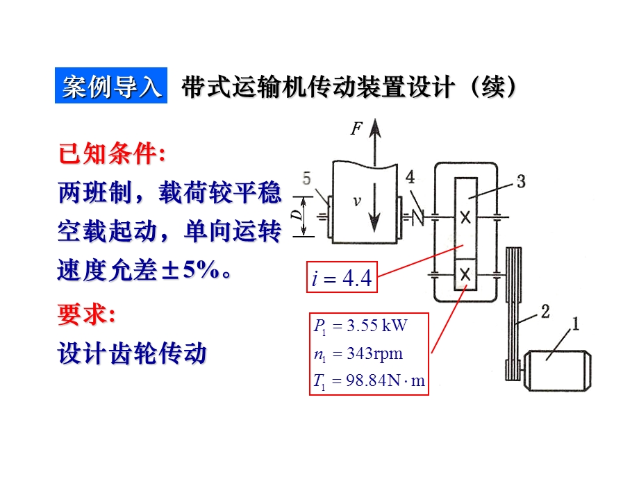 齿轮传动实用计算课件.ppt_第1页