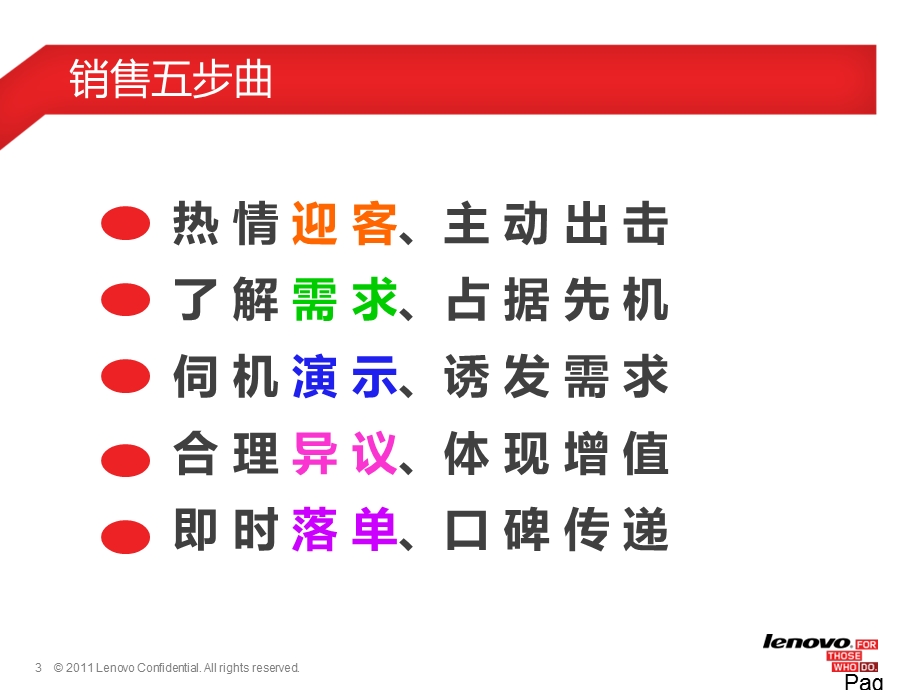 销售技巧ppt课件——销售五部曲+FABS法则.ppt_第3页