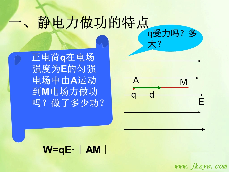 高二物理电势能和电势ppt课件.ppt_第3页