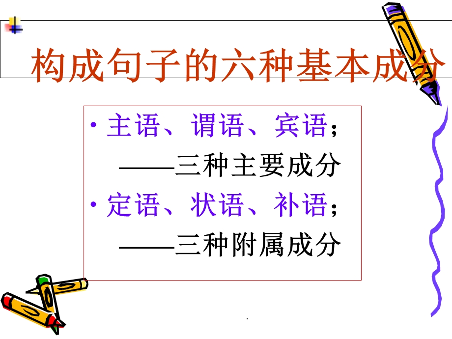 语文划分句子成分最新版课件.ppt_第2页