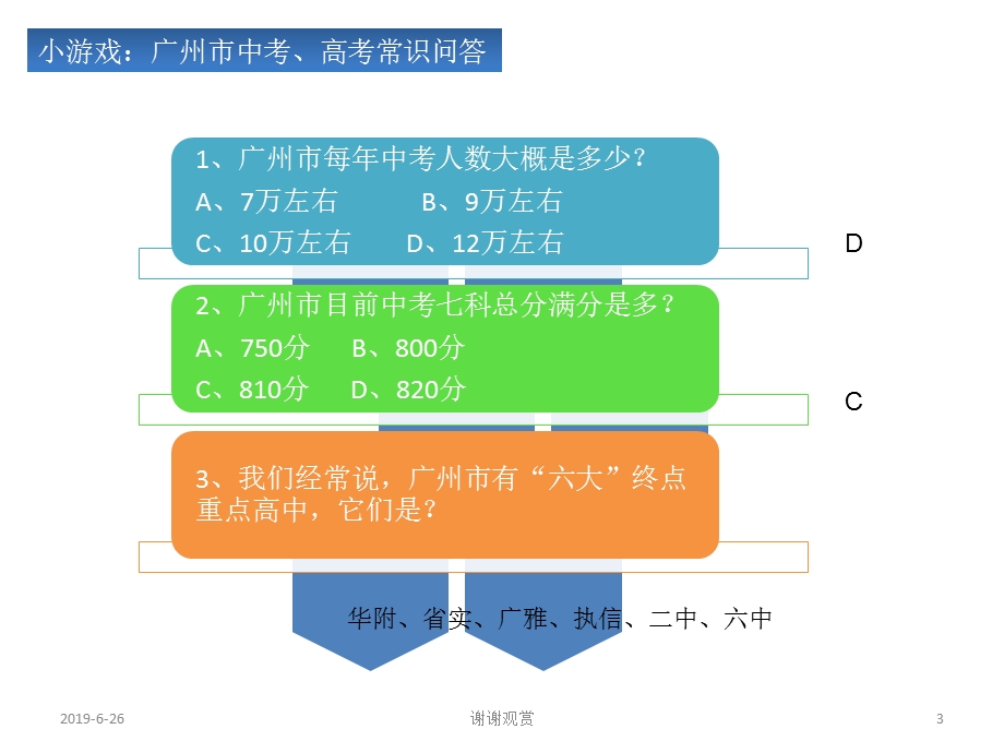 考前思觉失调综合症课件.pptx_第3页