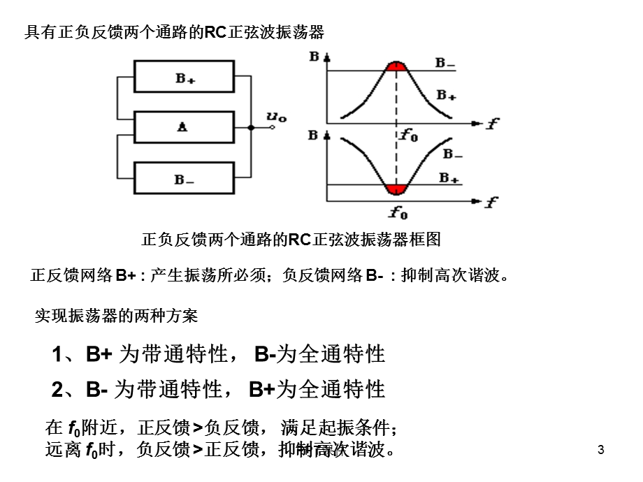 RC正弦波振荡电路课件.ppt_第3页