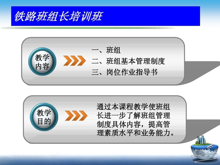 铁路班组管理制度课件.ppt_第2页