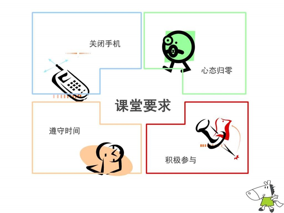 著名品牌童装导购员销售技巧培训课件.ppt_第1页