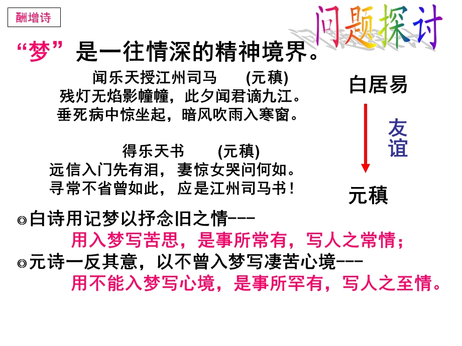 酬乐天频梦微之山水万重书断绝【唐】元稹课件.ppt_第2页