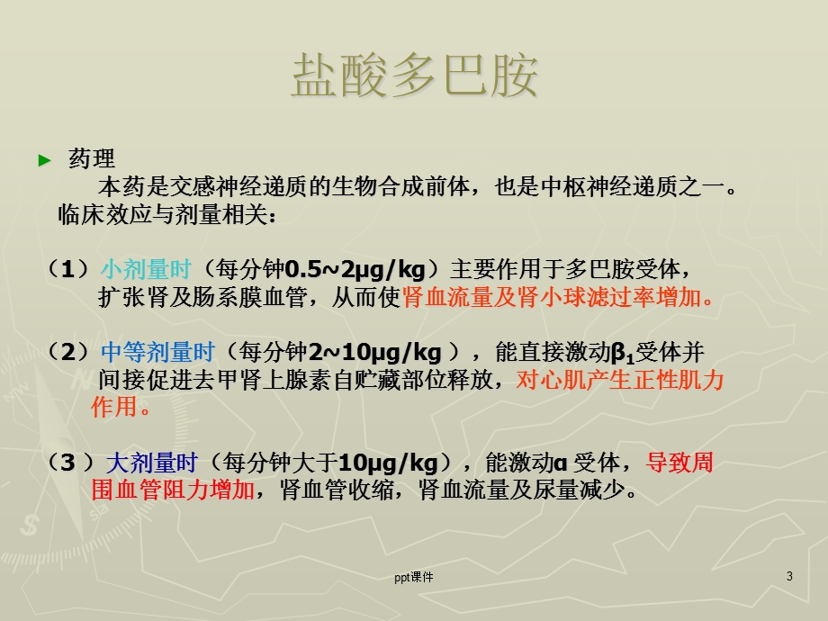 ICU常用于微量泵入的药物课件.ppt_第3页