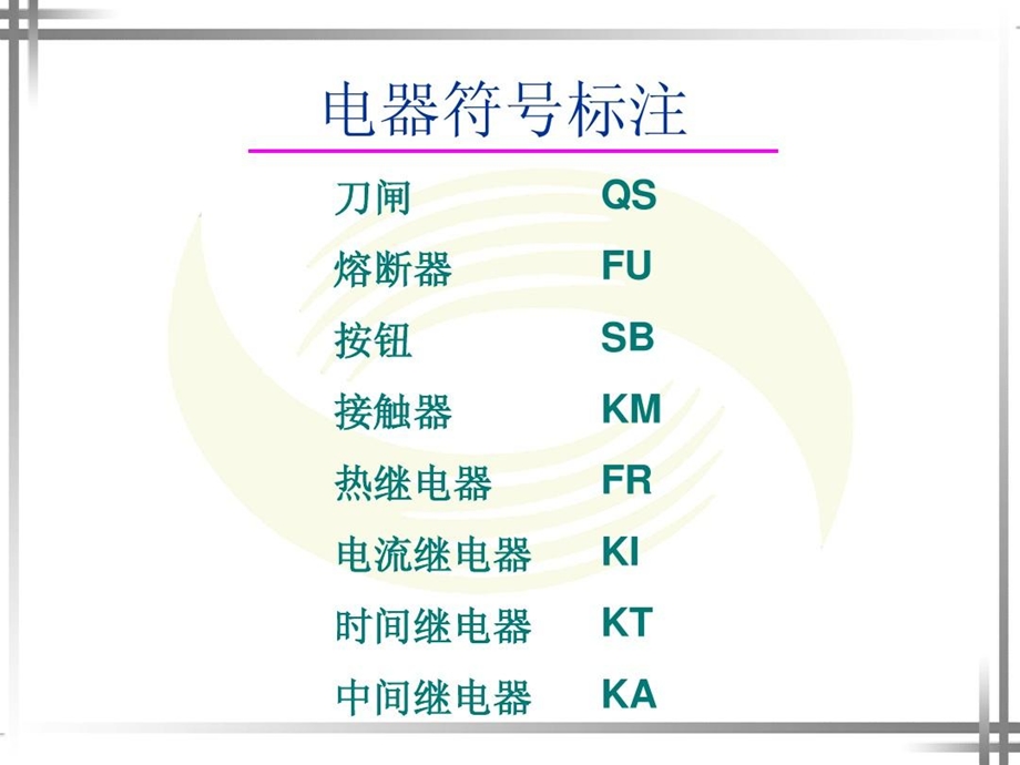 绕线转子异步电动机的控制课件.ppt_第3页