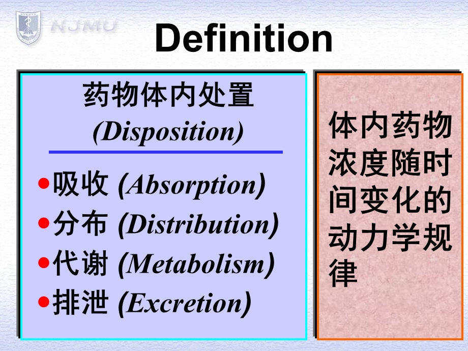 B2药物代谢动力学课件.ppt_第2页