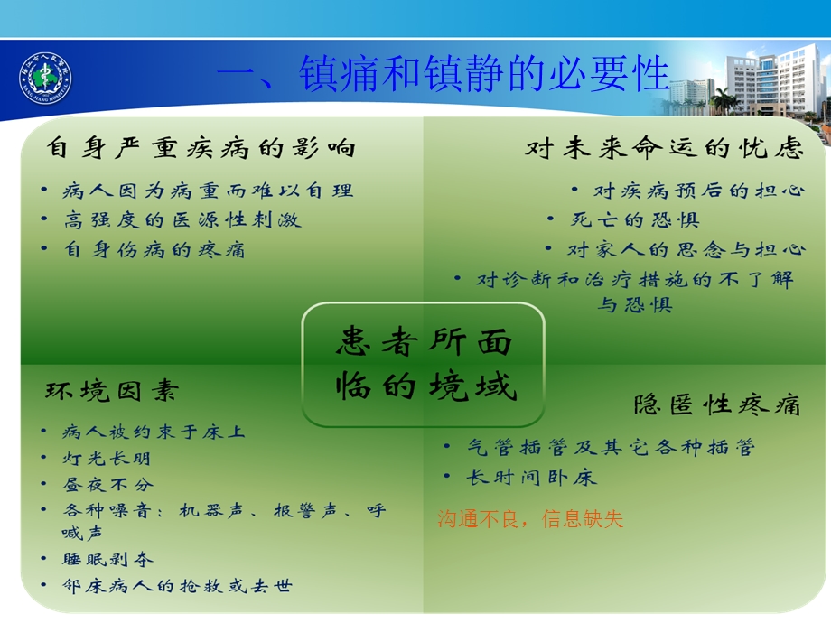 ICU病人的镇痛镇静课件.ppt_第3页