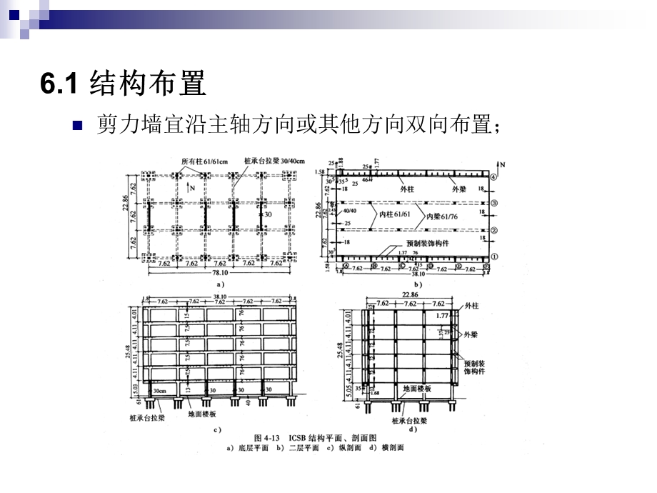 高层剪力墙结构设计ppt课件.ppt_第3页