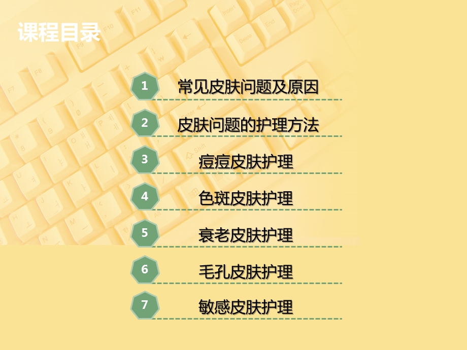 问题性皮肤护理课件.ppt_第2页