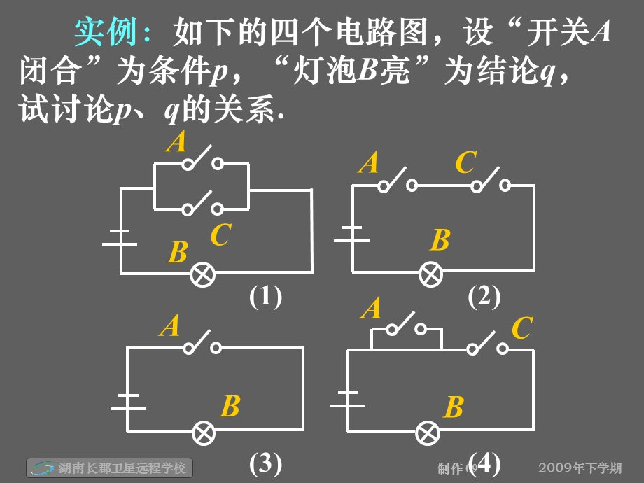 高二数学《充分条件与必要条件》(PPT课件).ppt_第1页