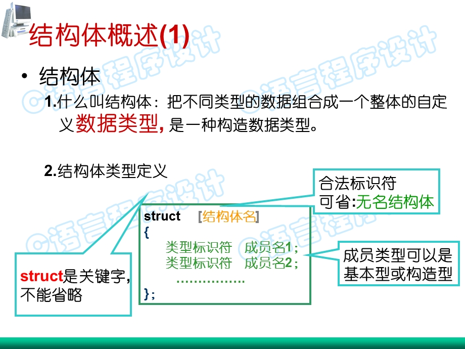 C语言ppt课件第9章 结构体与链表.ppt_第3页