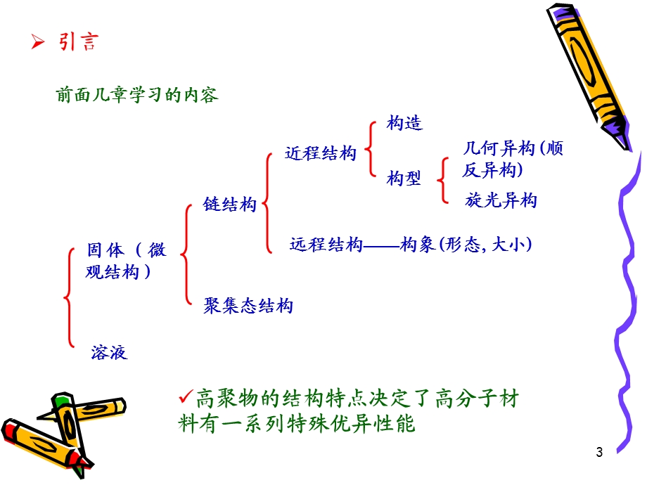 高分子物理ppt课件精华版.ppt_第3页