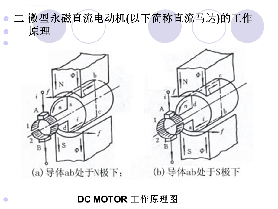 马达基础知识分解ppt课件.ppt_第3页