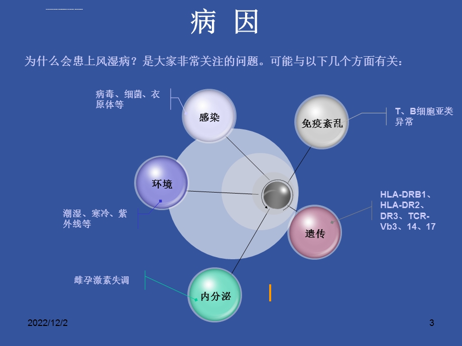 风湿病的症状及治疗ppt课件.ppt_第3页