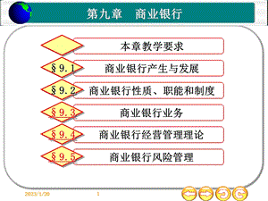 金融学商业银行课件.ppt