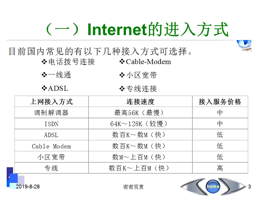 网络信息检索概论课件.ppt_第3页