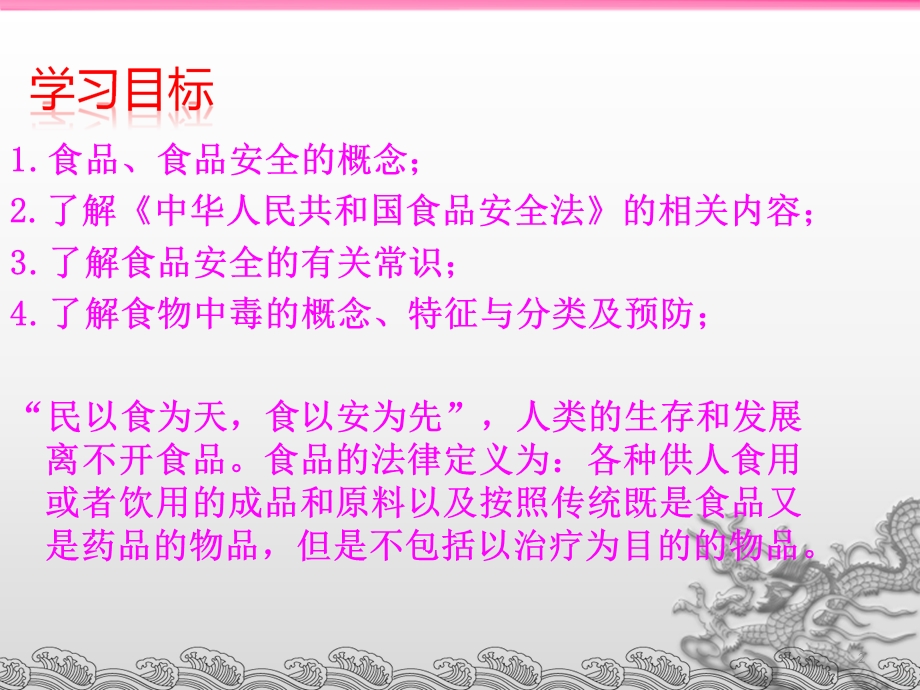 食品卫生与安全课件.ppt_第2页