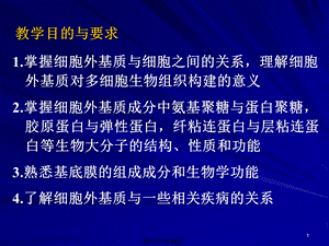 细胞外基质及其与细胞相互作用课件.pptx