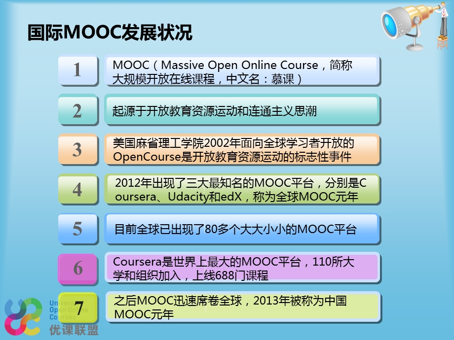 MOOC发展现状解读课件.ppt_第2页