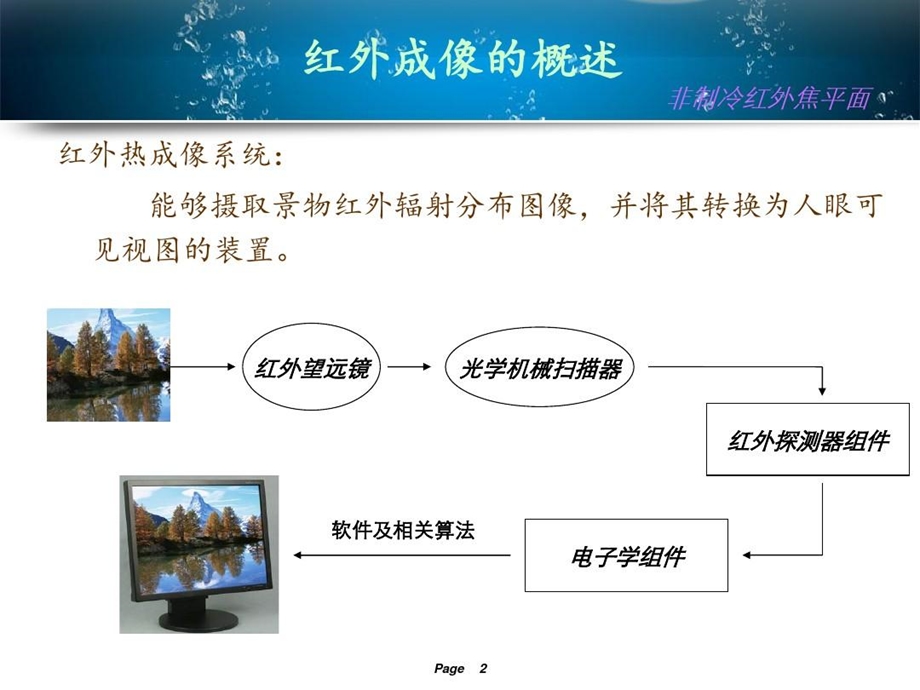 非制冷红外焦平面课件.ppt_第3页