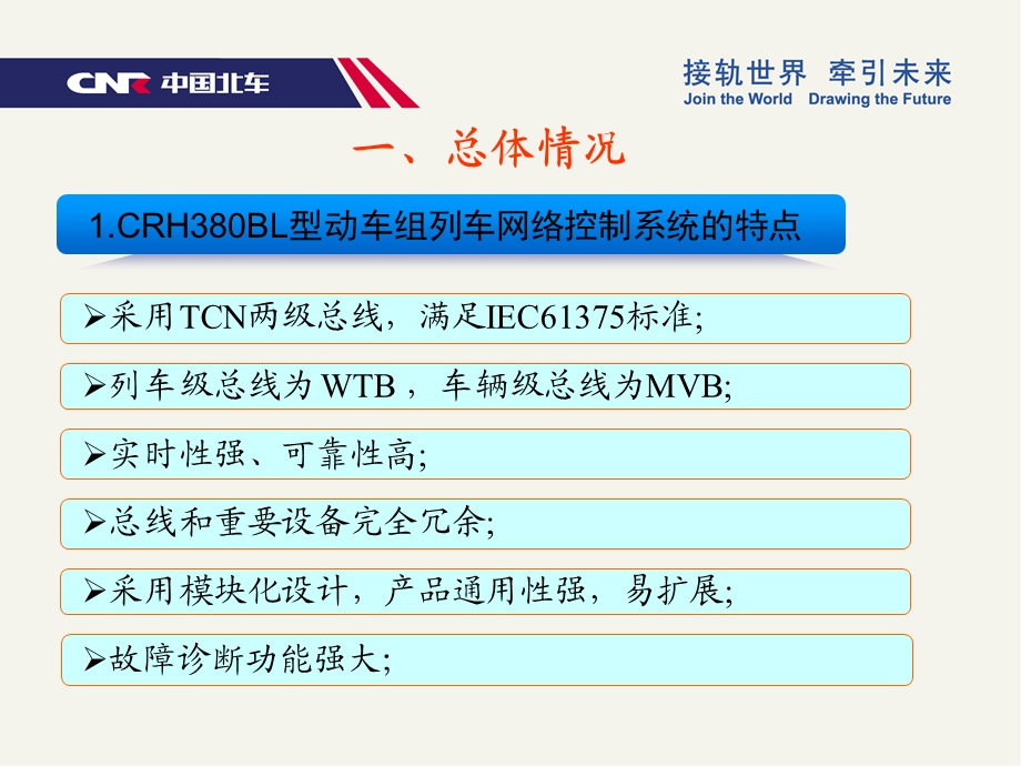 CRH380BL型动车组列车网络控制系统解读课件.ppt_第2页