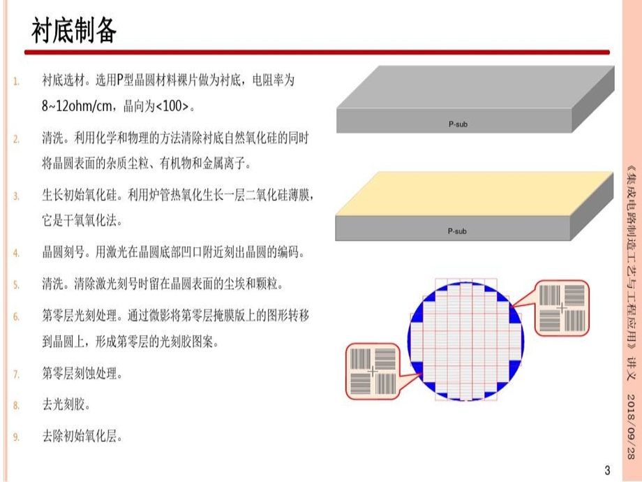 集成电路制造工艺与工程应用工艺制程整合课件.ppt_第3页