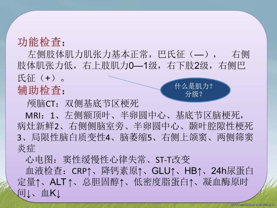 脑梗死的护理内容课件.ppt_第3页