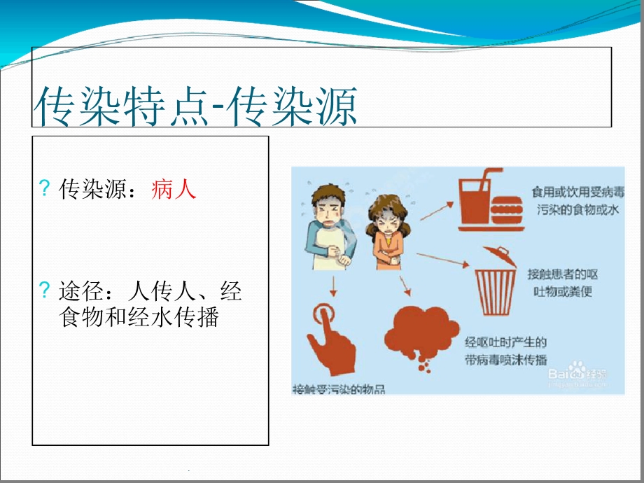 诺如病毒防控课件.ppt_第3页