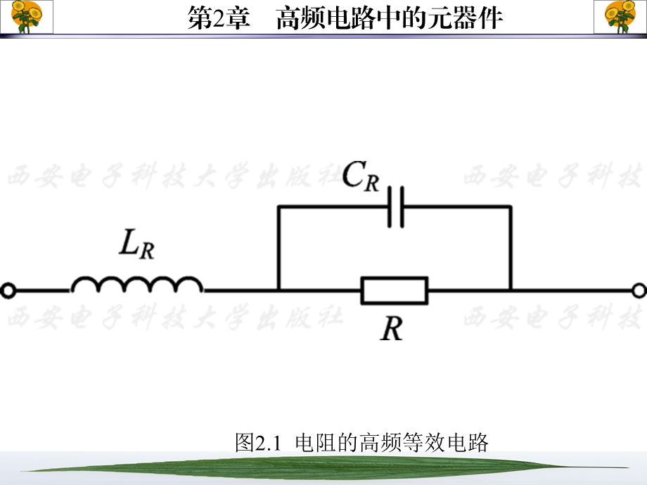 高频电路中的元器件课件.ppt_第3页