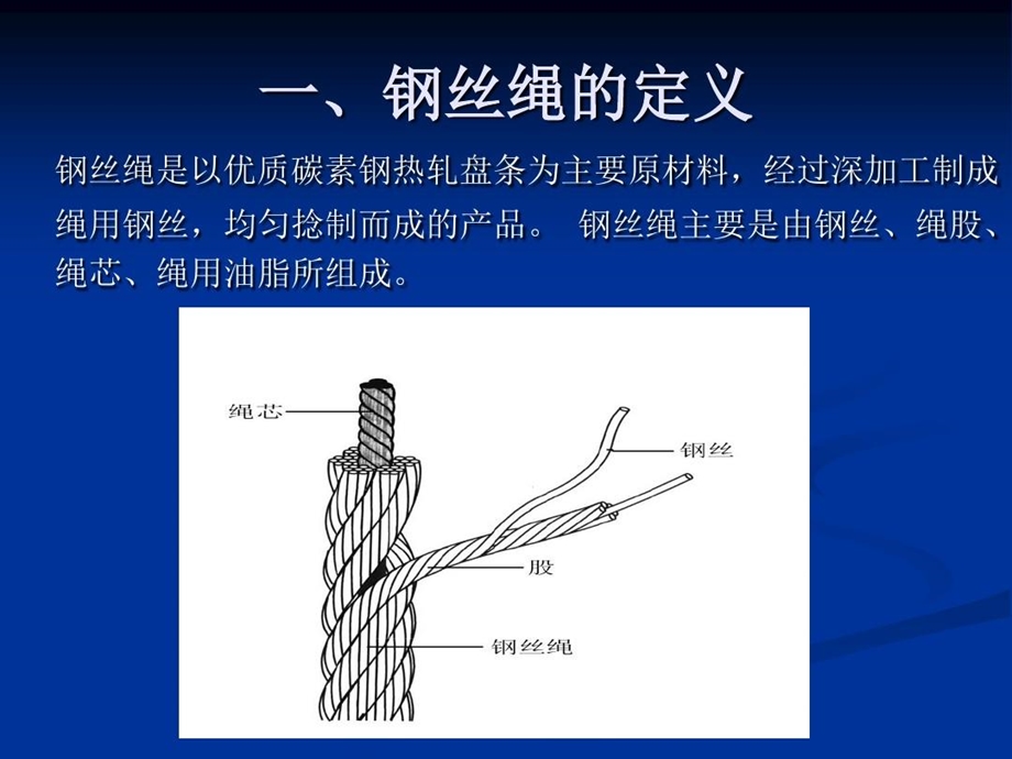 钢丝绳相关知识汇总课件.ppt_第2页