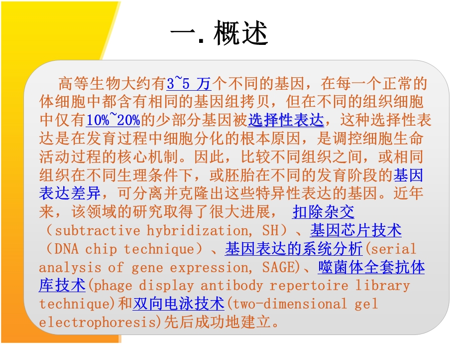 mRNA差别显示技术解读课件.ppt_第3页