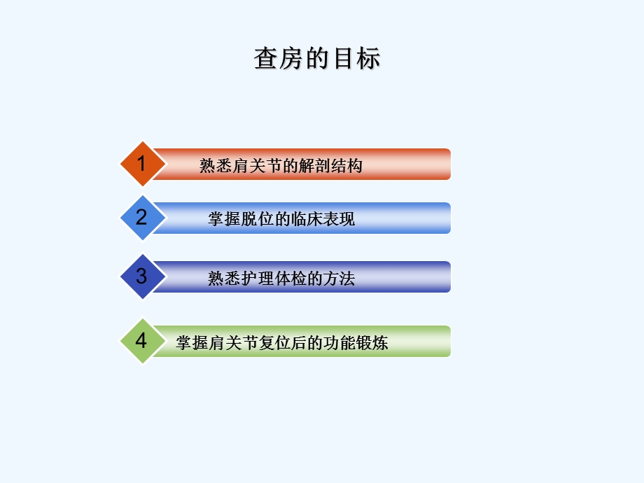 肩关节脱位的护理查房课件.ppt_第2页