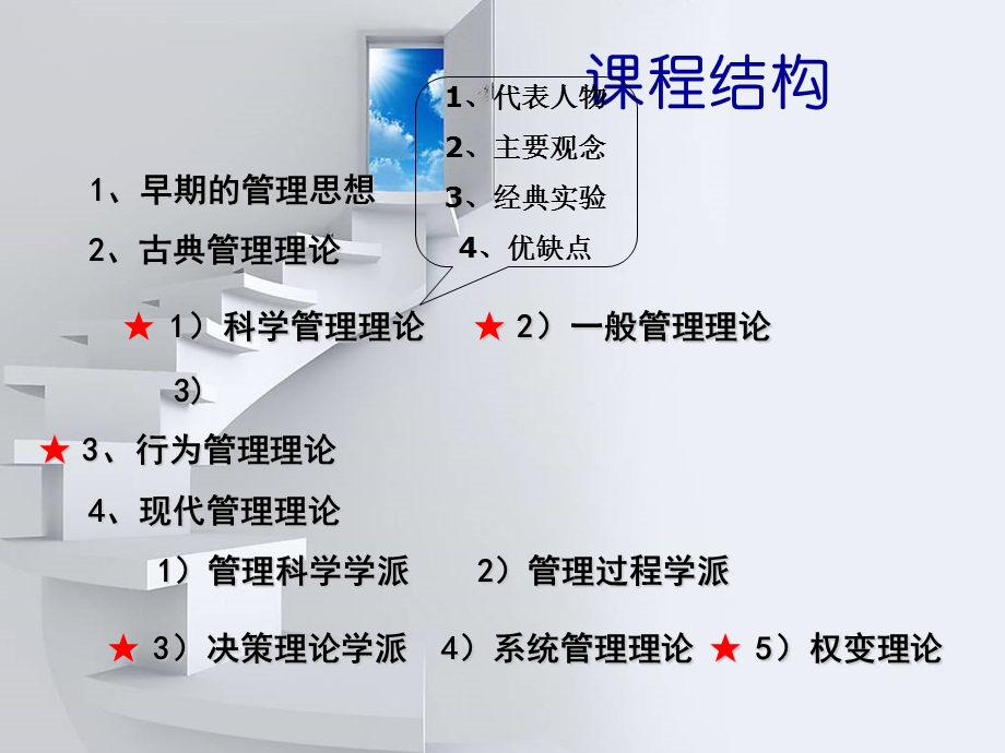 wl管理学第二章 管理流派课件.ppt_第2页