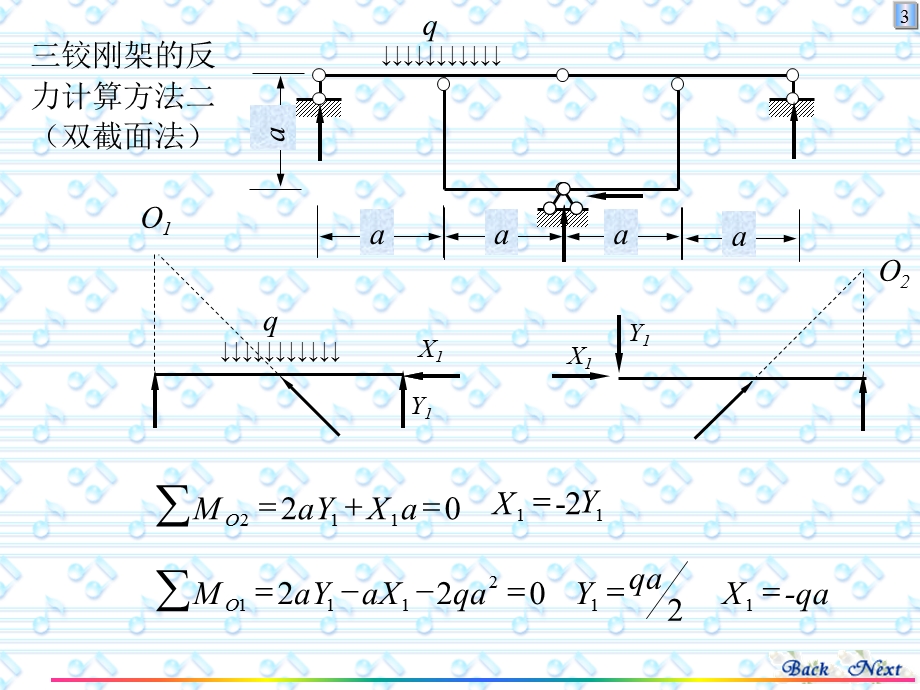 静定刚架课件.ppt_第3页