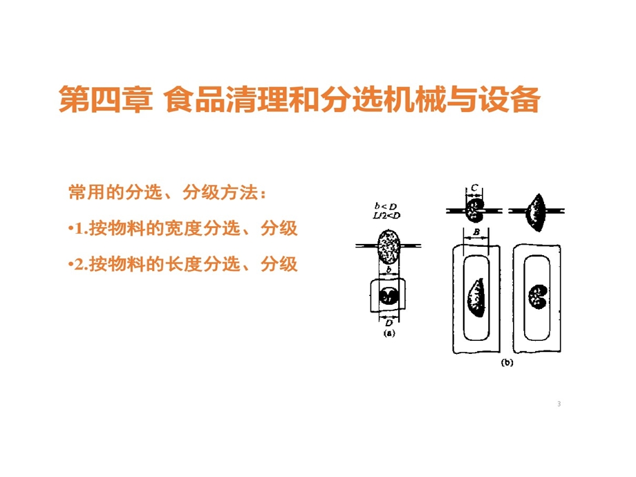 食品清理与分选机械课件.ppt_第3页