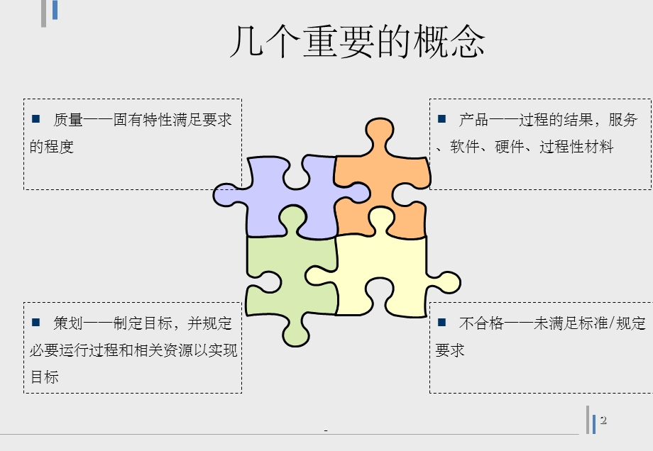 质量管理体系培训PPT课件.ppt_第2页