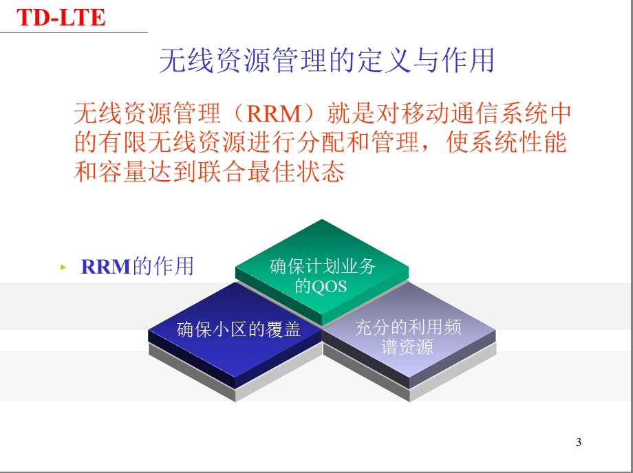 LTE系统无线资源管理汇总课件.ppt_第3页