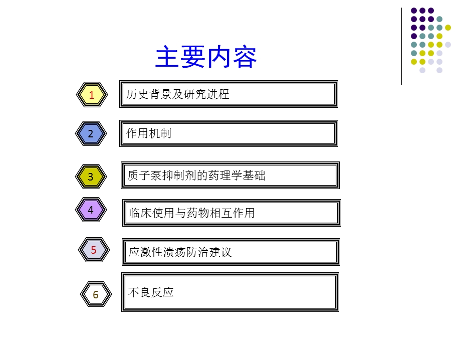 质子泵抑制剂的合理使用ppt课件.ppt_第2页