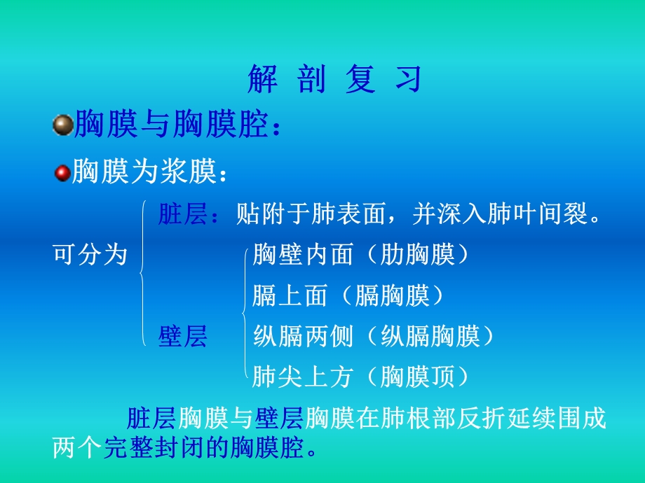 胸腔的超声诊断学课件.ppt_第3页