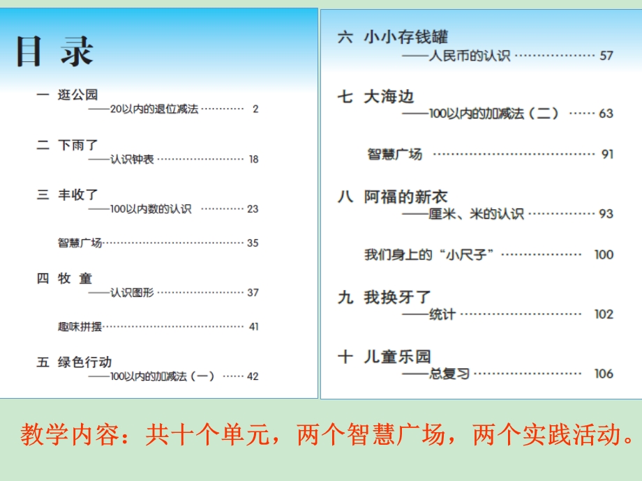 青岛版数学一年级下册教材分析ppt课件.ppt_第2页