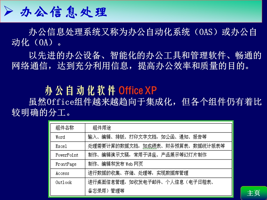 Office系列办公软件培训课件.ppt_第3页